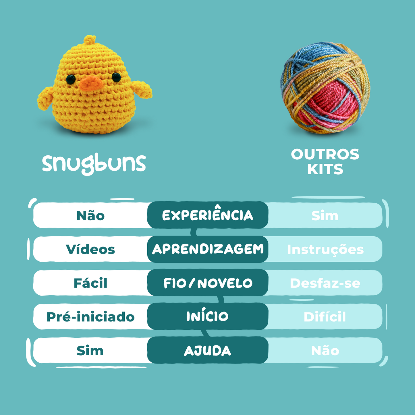 O Trio Maravilha - Pack 3 Kits